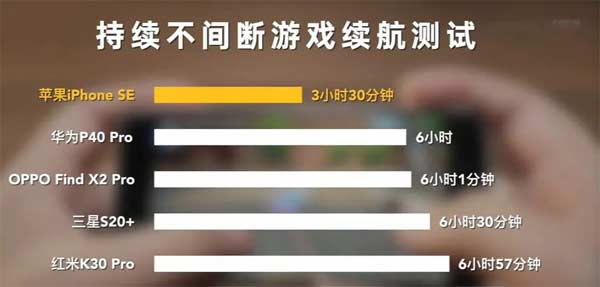 iphone8plus分辨率怎么樣——詳解iphone8plus配置參數