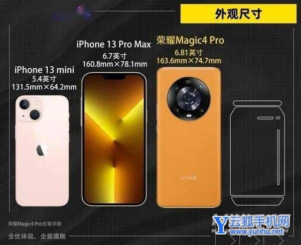 榮耀Magic4Pro開箱評測-真機上手測評