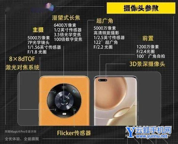榮耀Magic4Pro開箱評測-真機上手測評