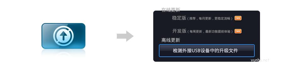 樂視超級電視小白刷機教程 僅需兩步擺脫刷機困擾