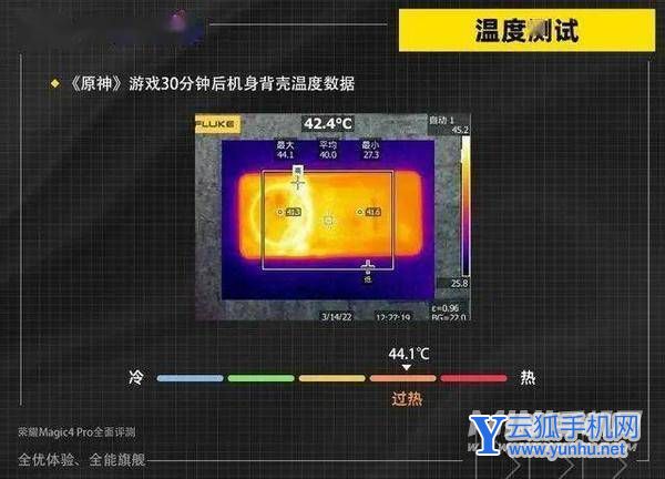 榮耀Magic4Pro開箱評測-真機上手測評