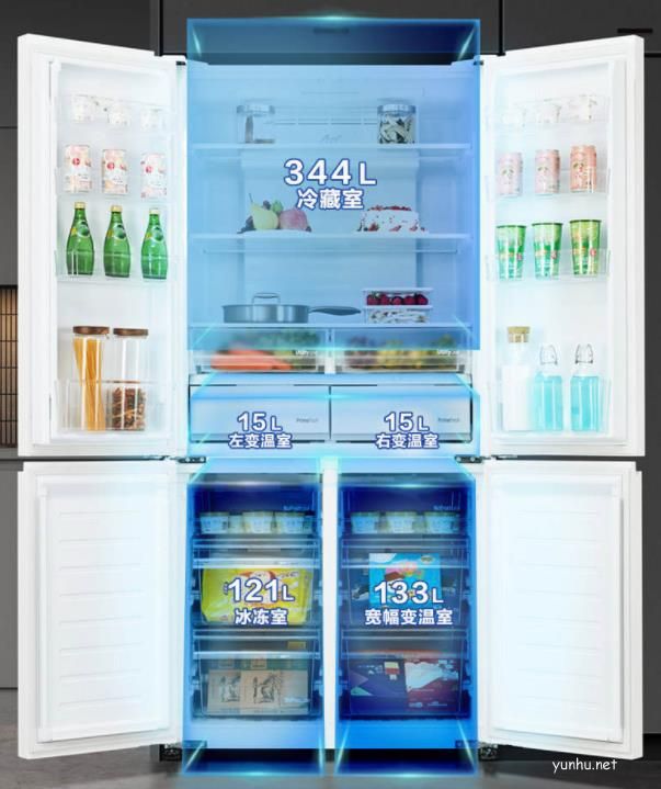 冰箱只有大就足夠了嗎？松下W632CG的品質體驗