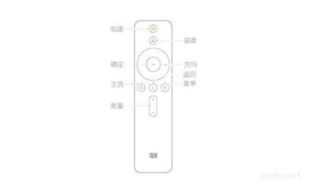 小米電視遙控器最全使用指南，各個鍵位功能詳解！
