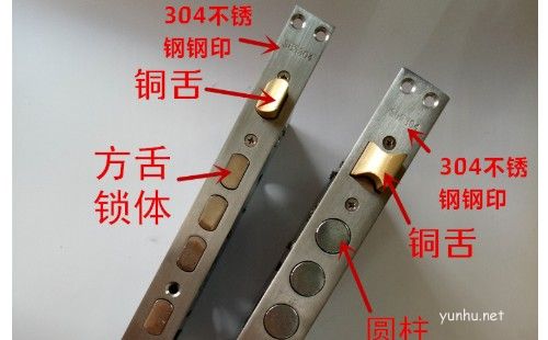 防盜門鎖體壞了要怎么維修？換新鎖芯即可