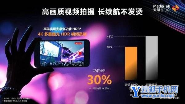 vivoS13搭載什么處理器-處理器性能怎么樣