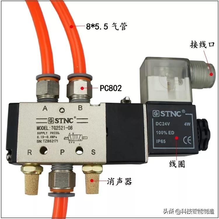 電磁閥常見故障與解決方法 ，現場快速判斷電磁閥好壞方法