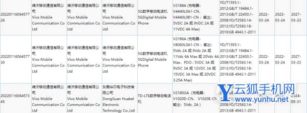 vivos13多少錢-售價多少