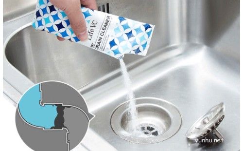 疏通下水道價格是多少?疏通下水道工具