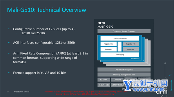 vivoS13Pro采用什么處理器-性能強悍嗎