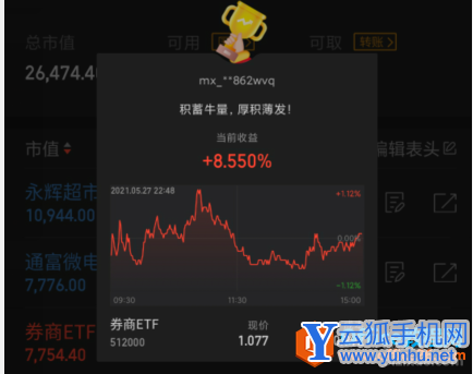 手機同花順炒股軟件 如何曬盈虧收益圖1