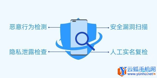 華為鴻蒙系統純凈模式開啟關閉方法1