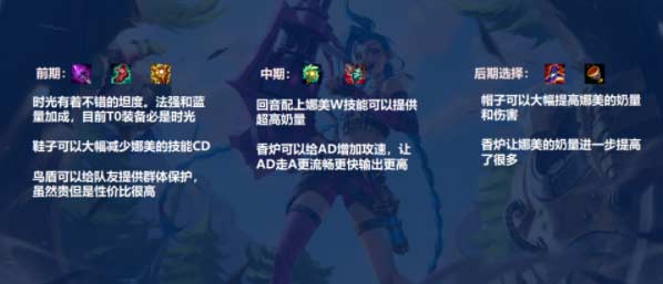 lols11娜美出裝詳解及天賦加點一覽(圖文)