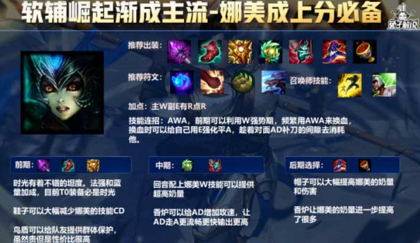 lols11娜美出裝詳解及天賦加點一覽(圖文)