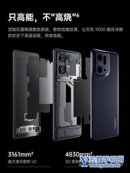 oppofindx5pro天璣版好不好-可以入手嗎