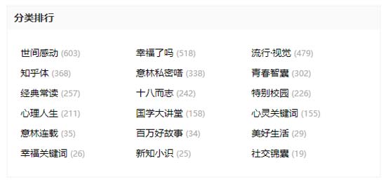 帝國cms靈動標簽調用標題分類、統計標題分類文章數的方法