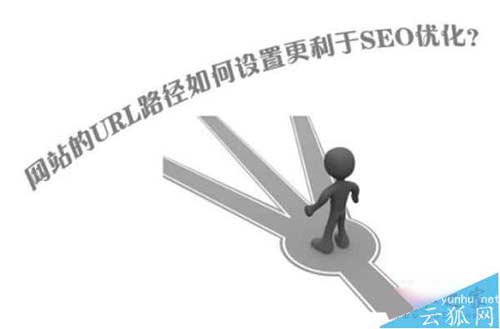 網站URL路徑如何設置更有利于<a href=http://www.51517777.com/seo/ target=_blank class=infotextkey>seo優化</a>？網站URL路徑的優化要從簡