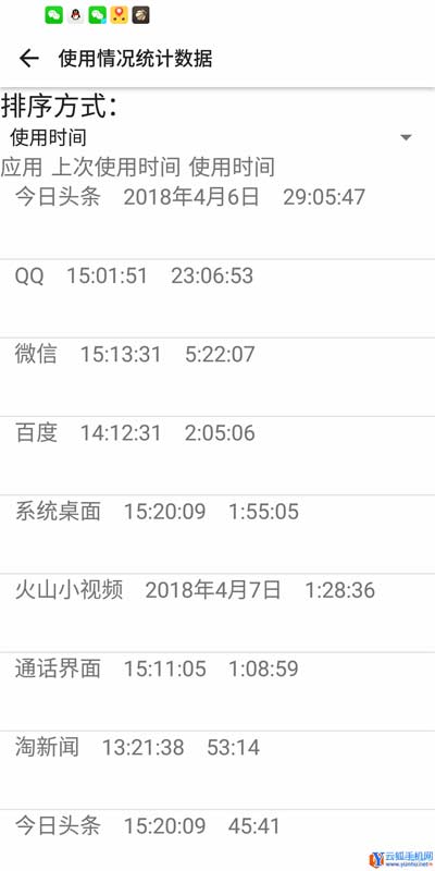 如何查看別人在你手機上干了什么？一串代碼輕松搞定！