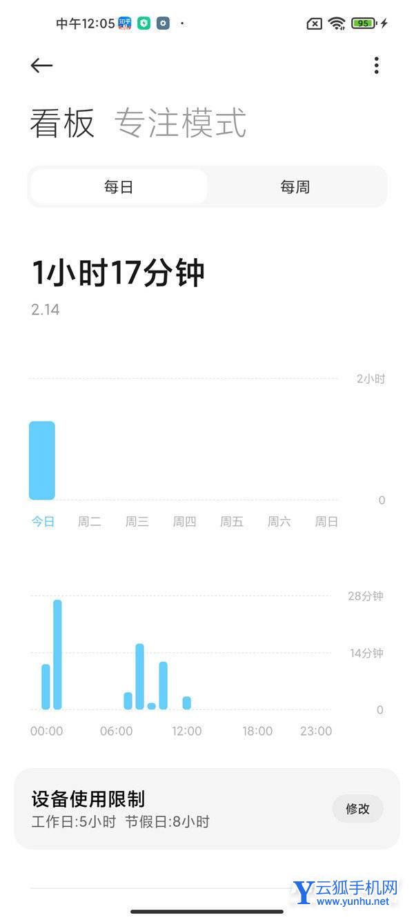 黑鯊5怎么設置屏幕使用時間-在哪里設置