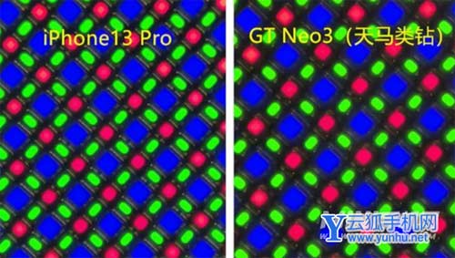 真我gtneo3和紅米k50屏幕對比-誰的屏幕性能更好