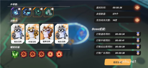 浣熊不高興射手怎么玩