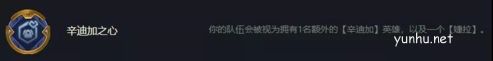 金鏟鏟之戰辛迪加艾希陣容6
