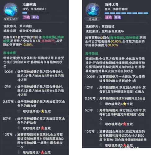 斗羅大陸魂師對決波塞西技能強度分析4
