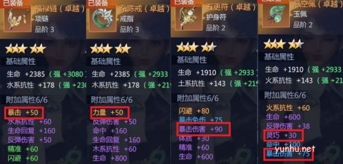 劍俠世界3武當裝備洗練攻略2