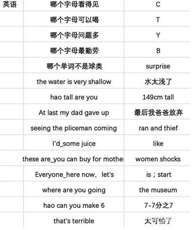 當代人生高考全部答案攻略4