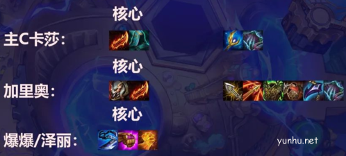 金鏟鏟之戰卓爾不群陣容1