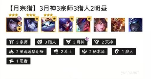 金鏟鏟之戰月神厄斐琉斯陣容2