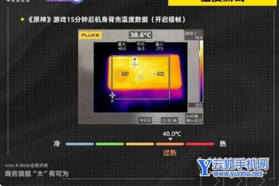 vivoXNote手機游戲發熱嚴重嗎-手機游戲幀率穩定嗎(2/2)