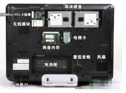 筆記本電腦開機黑屏怎么辦