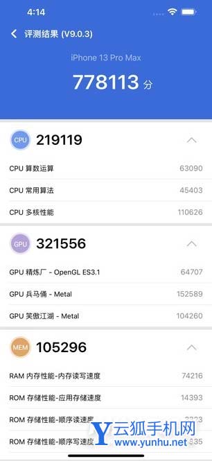iPhone13Promax值得入手嗎-全面評測