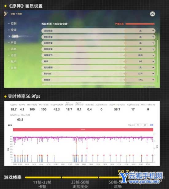 vivox80雙芯游戲有幫助嗎-可以穩定手機游戲幀率嗎
