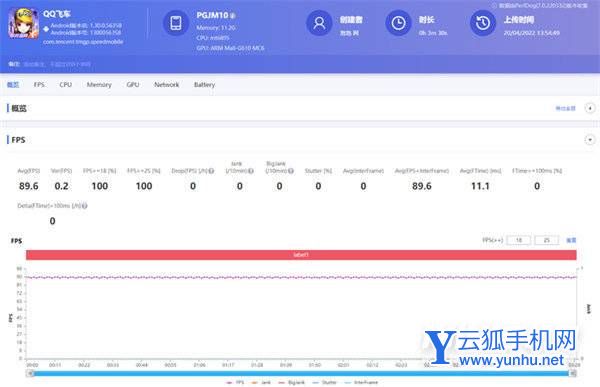OPPOK10好不好-手機值得入手嗎(2/2)