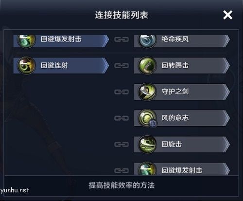 黑色沙漠手游弓箭手技能搭配推薦