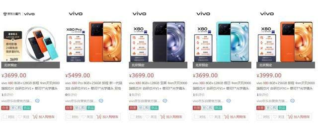 影像旗艦機 vivo X80 Pro 前置影像實測 