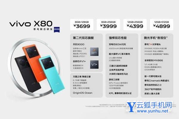 紅米k50pro、vivox80和OPPOFindX5pro天璣版哪款手機更值得入手