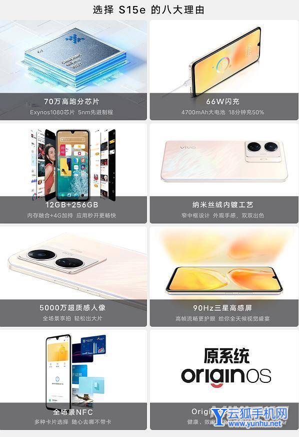 vivos15e和s12區別是什么-哪款手機更值得入手