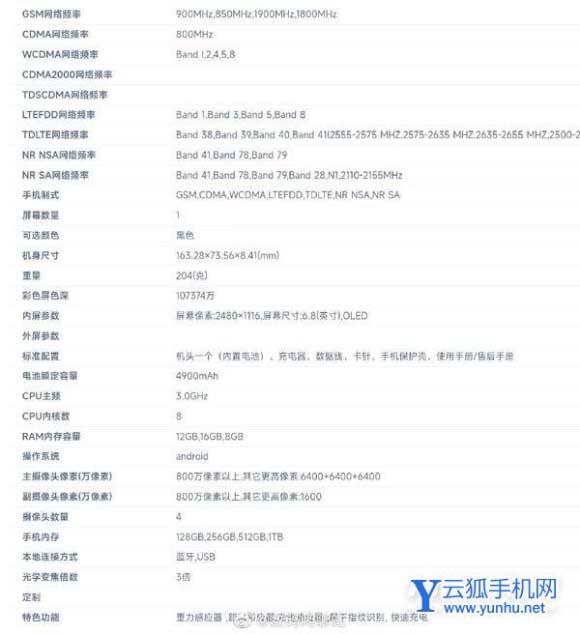 中興axon40ultra屏幕分辨率多少-屏幕怎么樣
