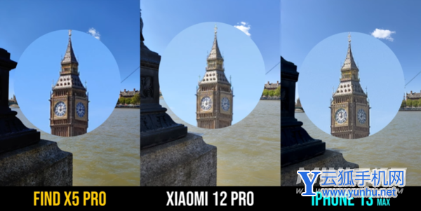 小米12Pro、蘋果13ProMax、FindX5Pro拍照對比-手機拍照評測