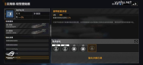 無盡的拉格朗日云海級輕型登陸艦加點推薦攻略4