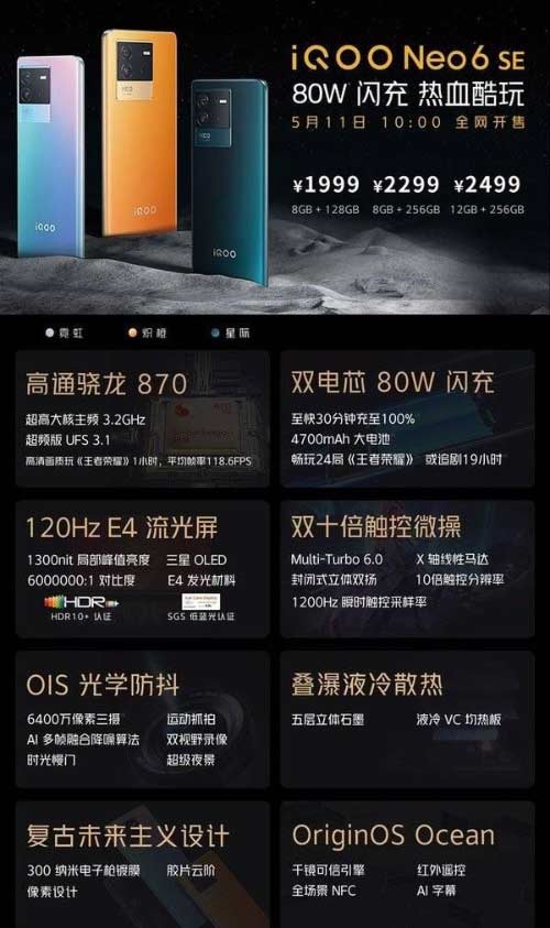 一張圖看懂iQOO Neo6 SE xxxx元起售性價比無敵 