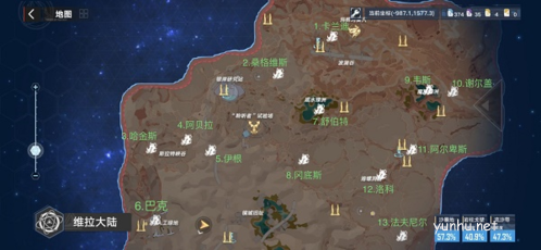 幻塔維拉清剿名單位置BOSS位置匯總1