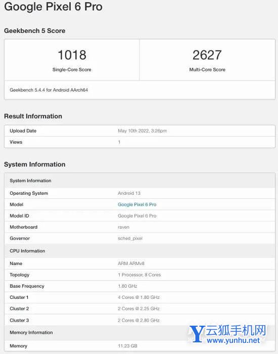 谷歌Pixel6Pro跑分多少-跑分詳情