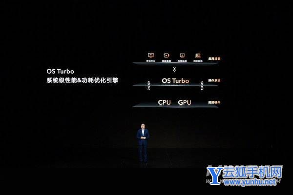 榮耀MagicBook14 2022版怎么樣-性能好嗎(2/3)