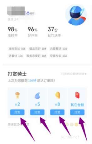 餓了么怎么打賞騎手?餓了么打賞騎手教程
