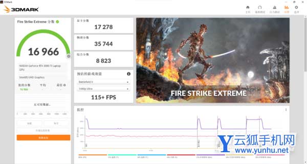 ROG槍神6Plus超競版性能怎么樣-性能詳情