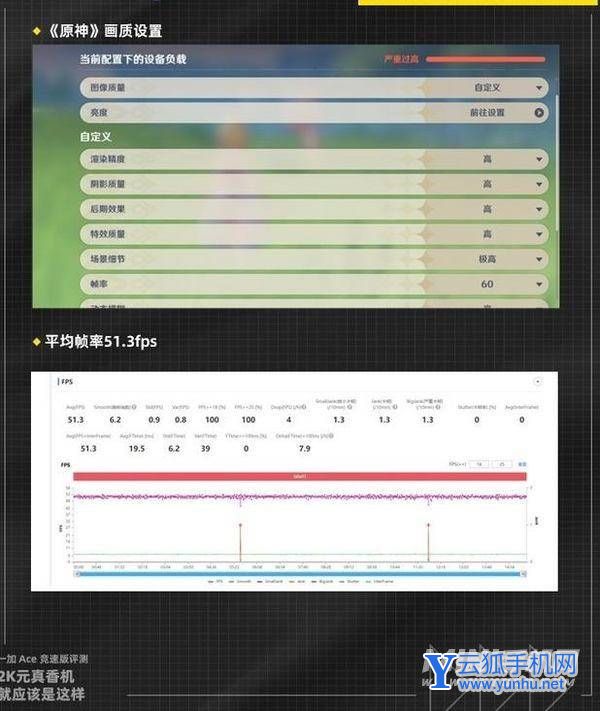 一加Ace競速版玩游戲怎么樣-游戲評測