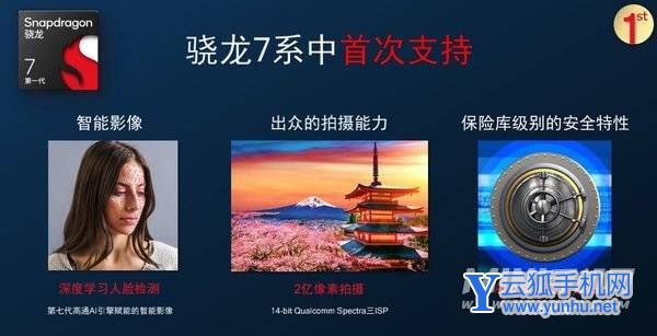 驍龍7gen1性能怎么樣-性能詳情